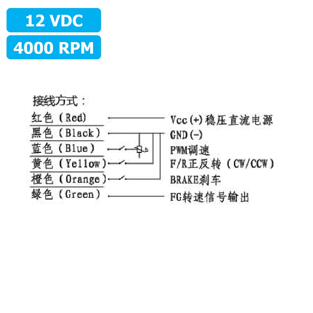 (1ชิ้น) BLDC-3640 มอเตอร์ไร้แปรงถ่าน มอเตอร์ 12VDC 4000RPM Brushless Motor DC Zhengke