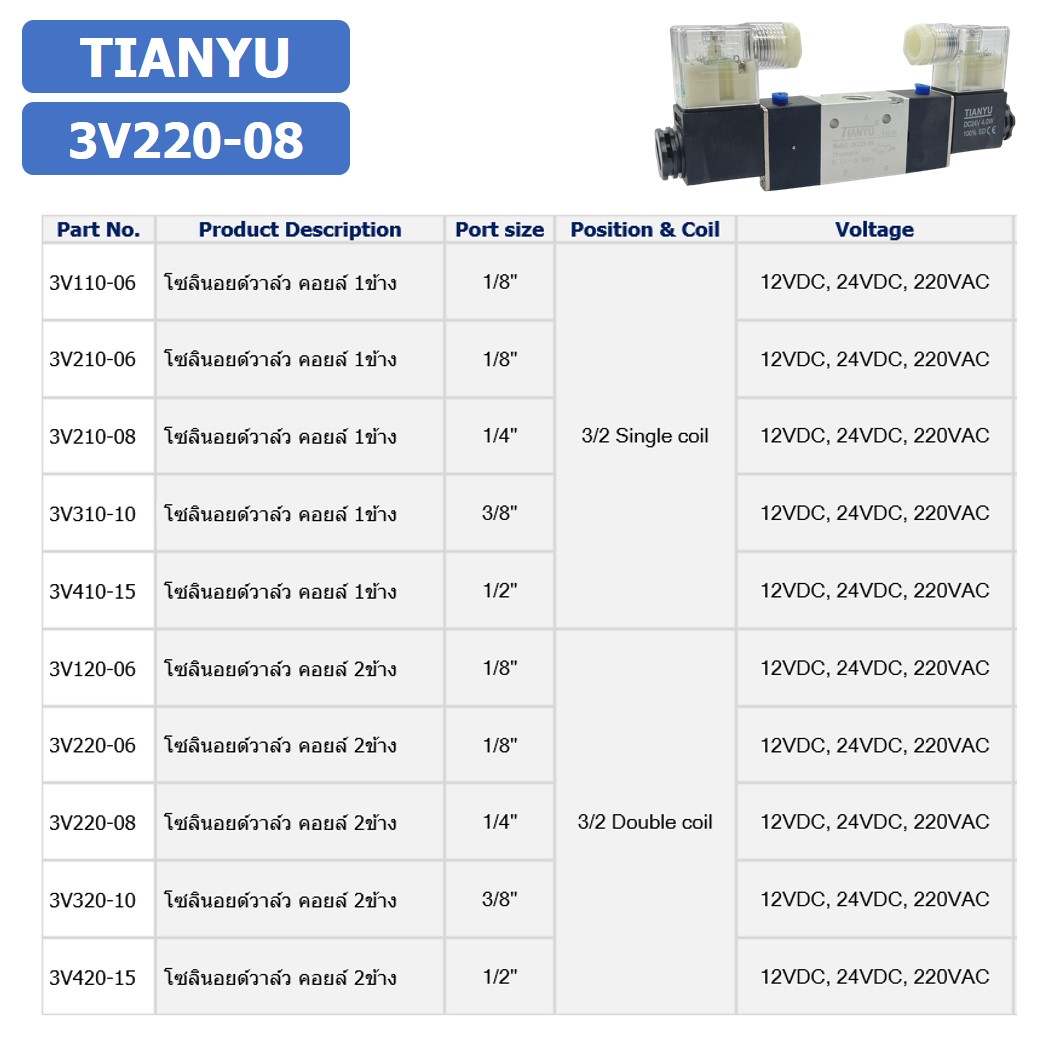 3V220-08 24VDC โซลินอยด์วาล์ว คอยล์ 2 ข้าง 3/2 way Double coil Solenoid Valve Pneumatic TIANYU โซลินอยลม วาล์วลม
