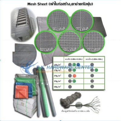 ผ้าใบ mesh sheet 130g - 370g แบบม้วน 1.88x50 เมตร (ราคารวมแวทแล้ว) ผ้าใบกันแดด กันฝุ่น คลุม กันตก ก่อสร้าง อเนกประสงค์