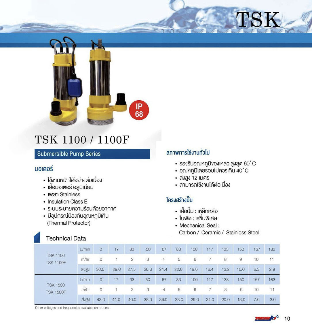 Tosaki ปั๊มเเช่ไดโว่ ปั๊มแช่ 1100w ดูดน้ำดี ปั๊มดูดน้ำดี ท่อ 2 นิ้ว รุ่น tsk 1100f ส่งฟรี
