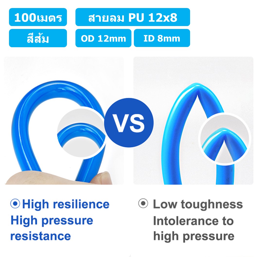 (100เมตร) สายลม PU 12*8mm ท่อลมพียู สายปั๊มลม PU tube Polyurethane air pipe TIANYU ขนาด 12x8มม. สีส้ม ORANGE