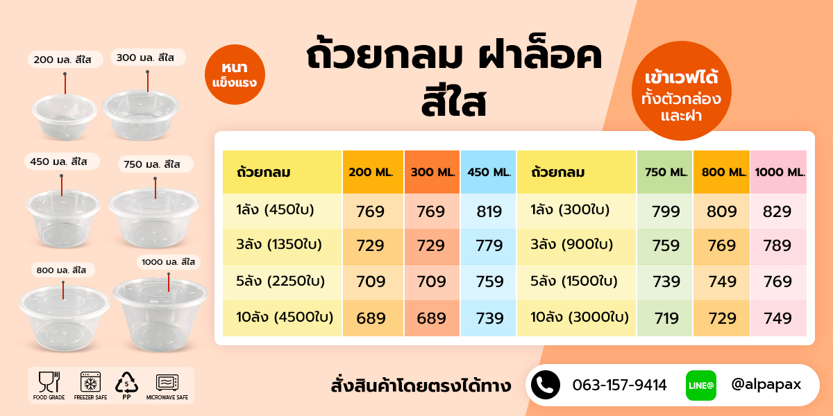 ขนาดถ้วยพลาสติก ถ้วยกลม ถ้วยซุป และถ้วยก๋วยเตี๋ยว พร้อมฝาล็อก