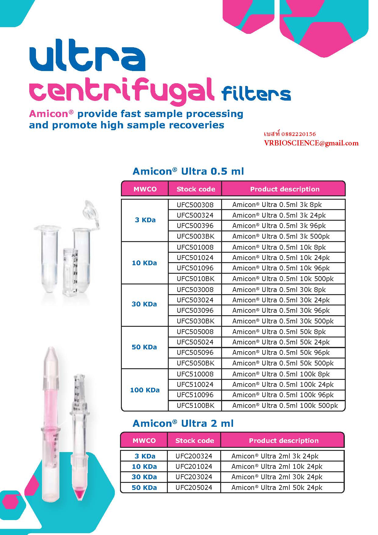 Amicon Ultracentrifugal Filter