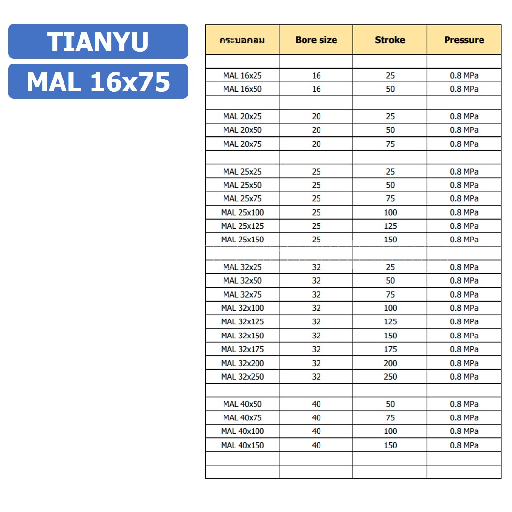 กระบอกลม ขนาดเล็ก รุ่น MAL 16x75 (Mini Air Cylinder Series) Pneumatic Cylinder กระบอกลมนิวเมติก