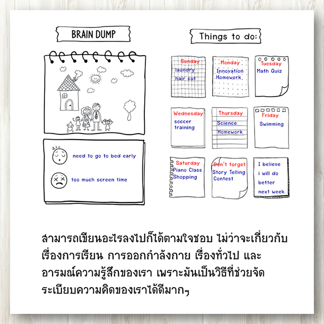 สมุดโน๊ต Brain Dump Journal (Ideas & Thoughts Organizer)