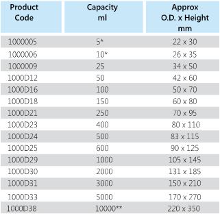BEAKERS, LOW-FORM, BOROSIL 1000