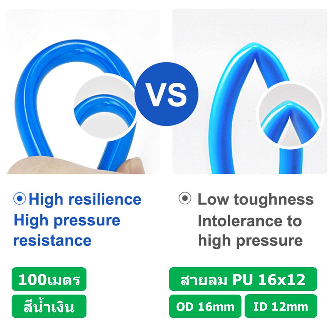 (100เมตร) สายลม PU 16*12mm ท่อลมพียู สายปั๊มลม PU tube Polyurethane air pipe TIANYU ขนาด 16x12มม. สีน้ำเงิน BLUE ( 100เมตร )