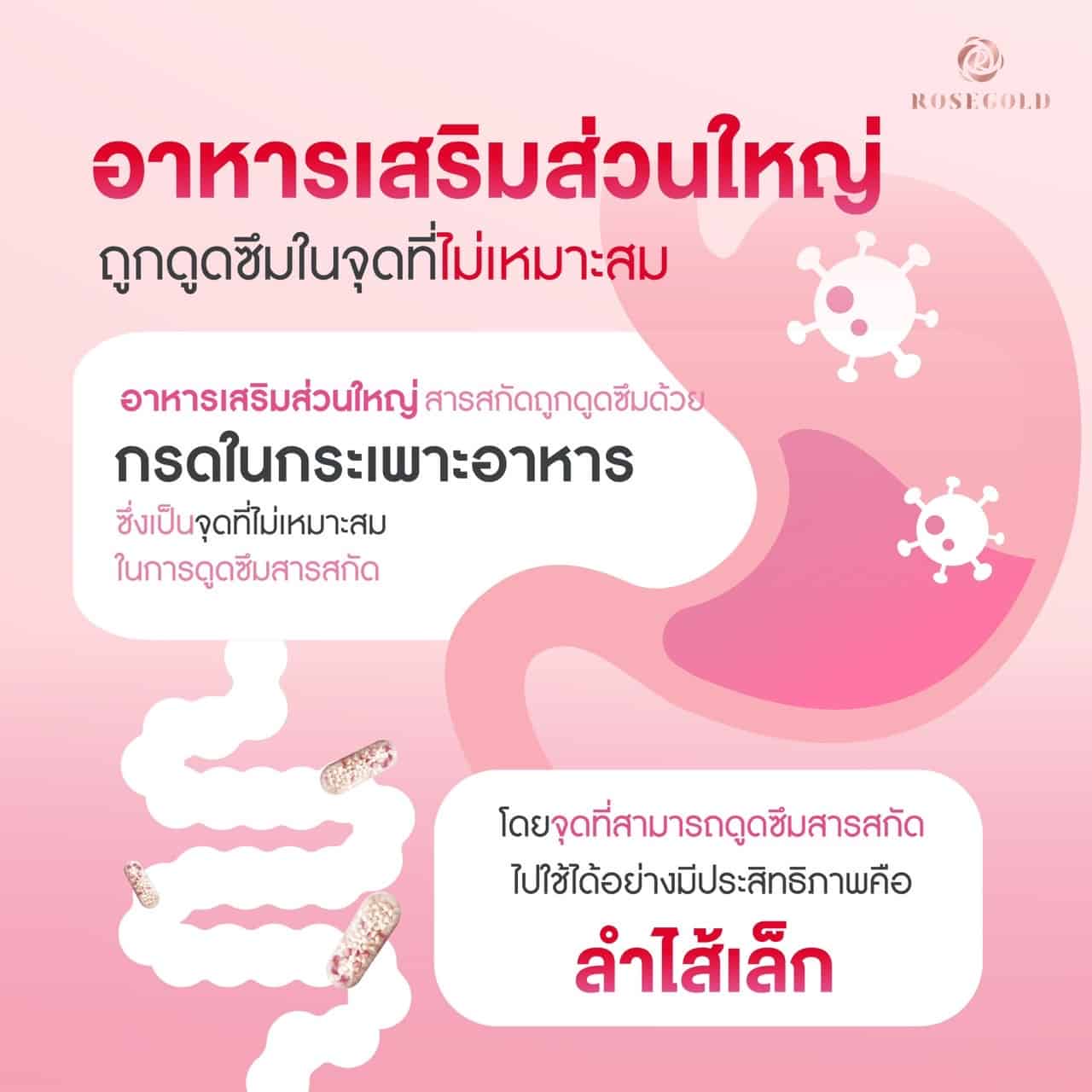 Glutami C Beadlets 1 กระปุก