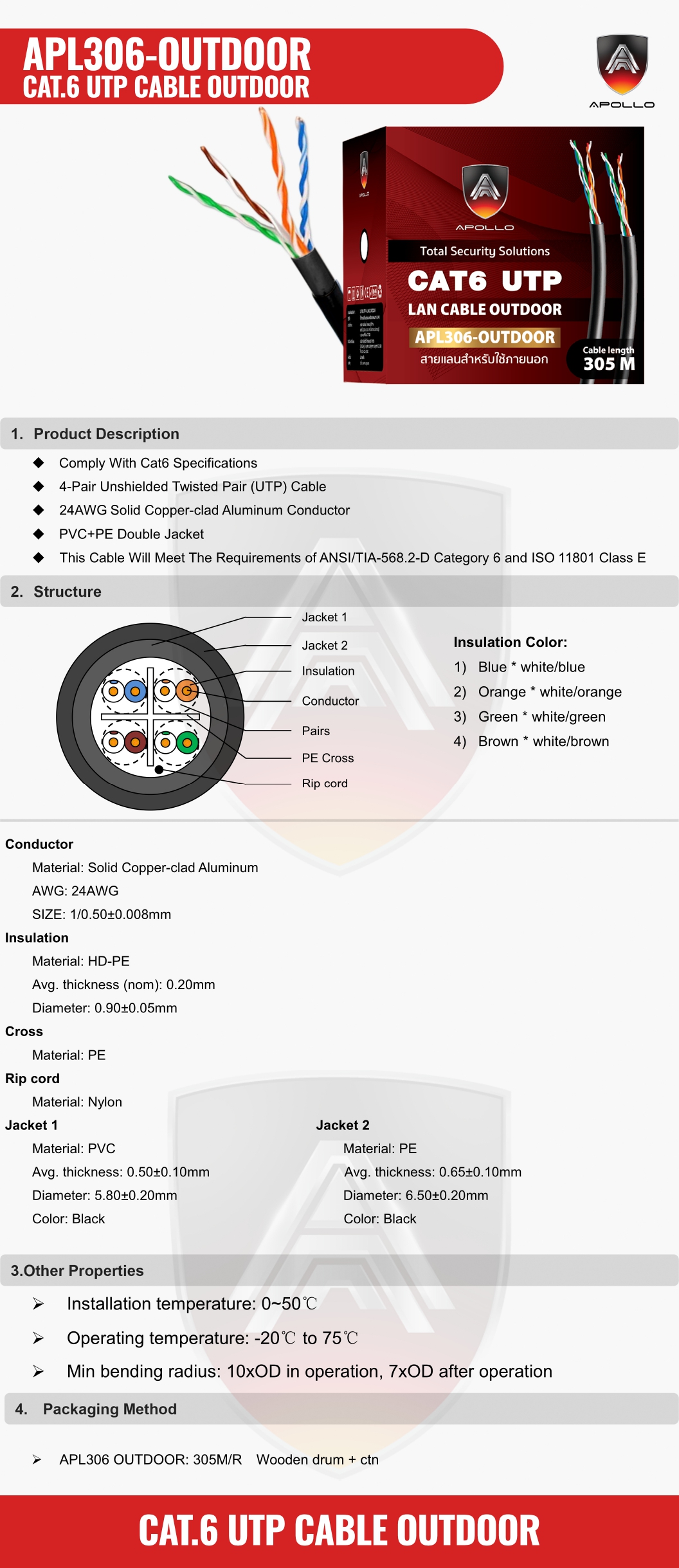 Apollo สายLAN CAT6 UTP รุ่น APL306-OUTDOOR 305M