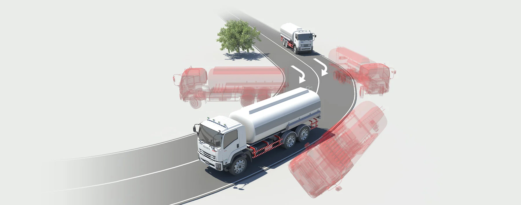 ระบบป้องกันการพลิกคว่ำและลื่นไถลขณะเข้าโค้ง ESC (Electronic Stability Control) IESC-002