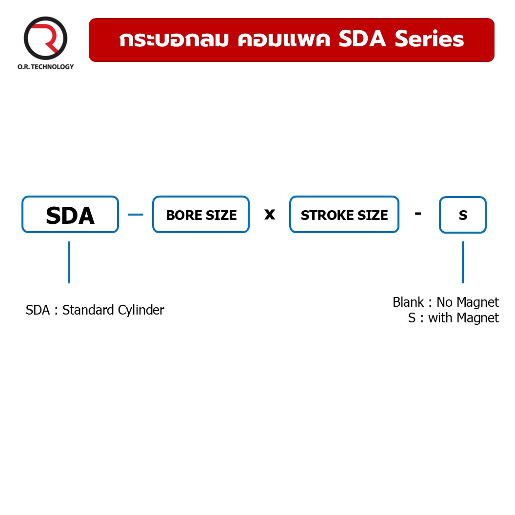 SDA 32x25-B กระบอกลมคอมแพค กระบอกลม รุ่นคอมแพค Compact Air Cylinder SDA Series เกลียวตัวผู้ Male Thread
