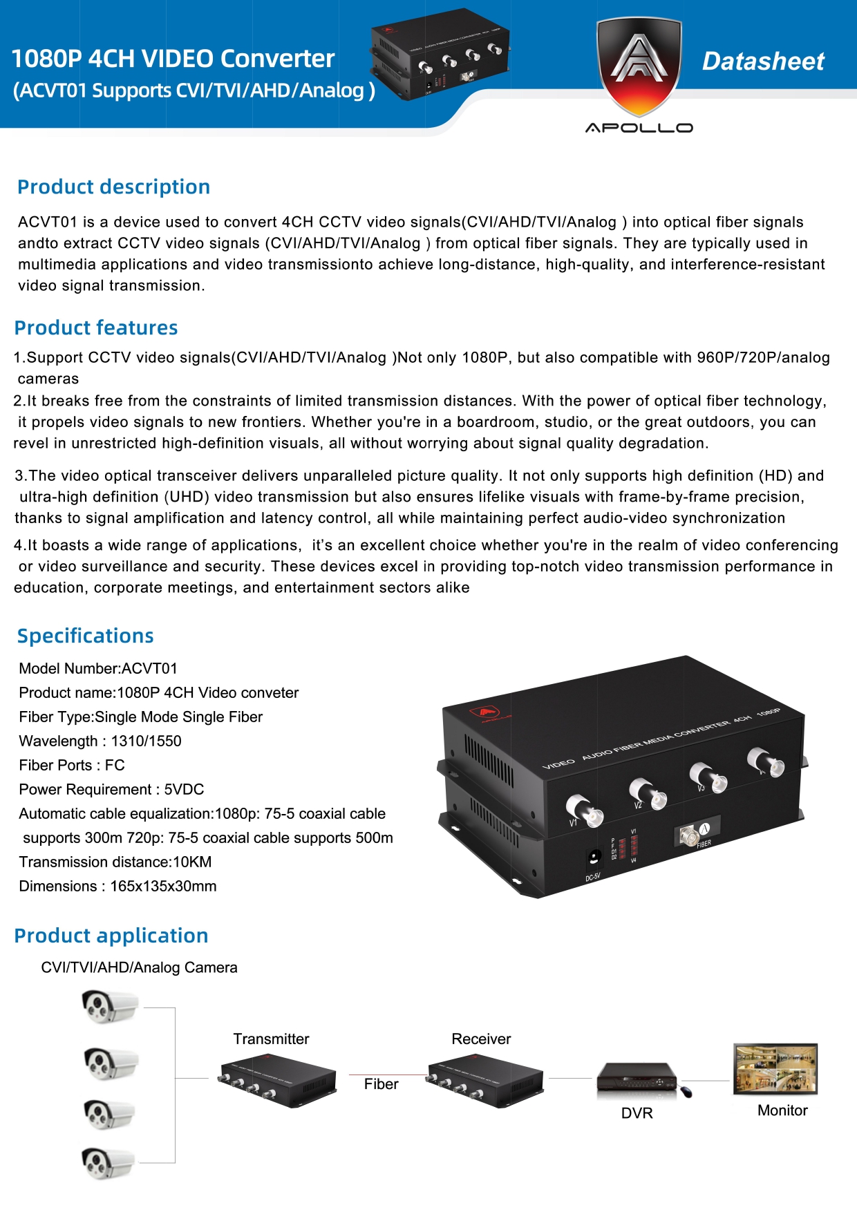 ACVT-01 4CH Fiber Video Converter 1080P