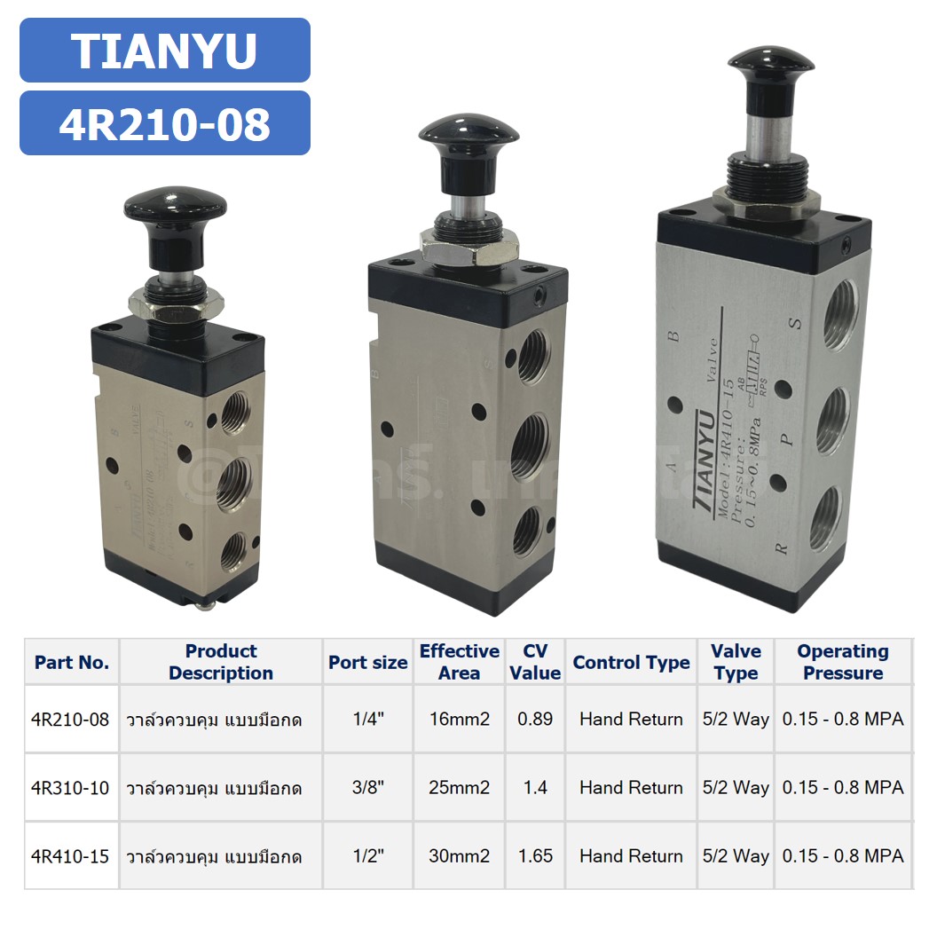 4R วาล์วควบคุมด้วยมือกด วาล์วมือกด 5/2 Hand Valve 4R210-08/4R310-10/4R410-15 Pneumatic TIANYU 4R Air Control valve