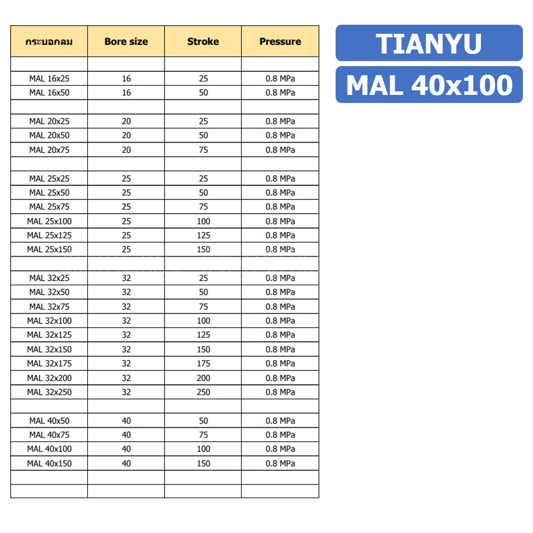 (1ชิ้น) กระบอกลม ขนาดเล็ก รุ่น MAL 40x100 (Mini Air Cylinder Series) Pneumatic Cylinder กระบอกลมนิวเมติก
