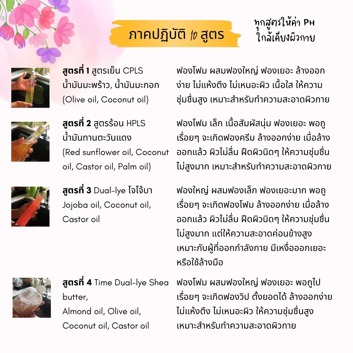 คอร์สเรียนทำสบู่เหลว ( liquid soap) สอนโดยครูไก่ นักเคมี (Online)