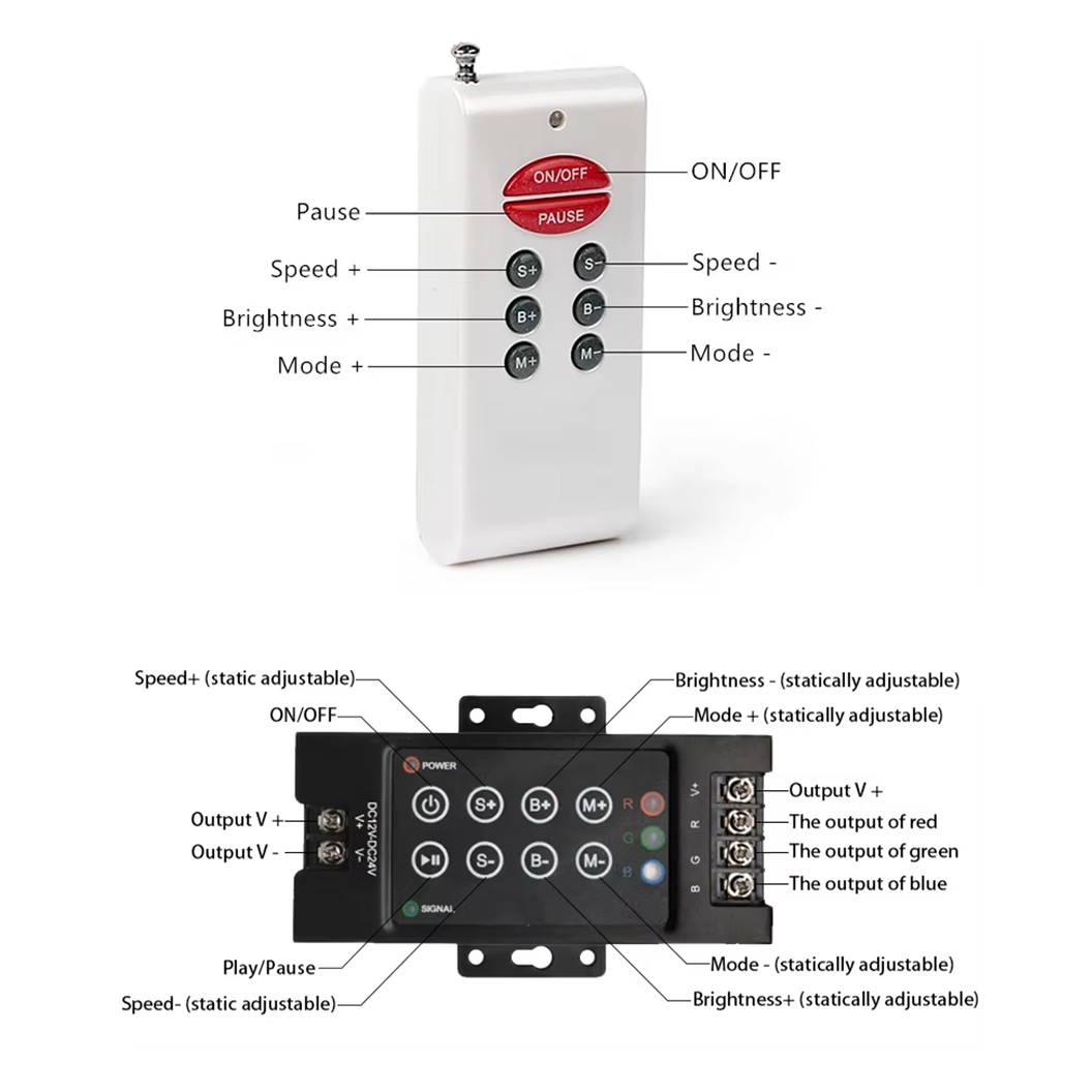 RGB CON-003 ชุดรีโมทควบคุมไฟเส้น LED Strip Light Control 8 Keys RF Wireless Remote Dimmer Controller DC 12-24V 30A (10A in each channel)