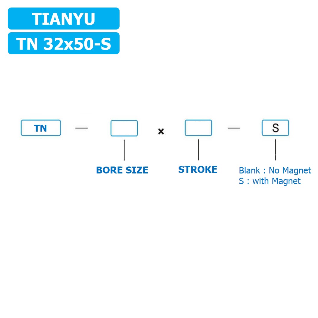 TN 32x50-S กระบอกลม แบบแกนคู่ กระบอกลมคอมแพ็ค 2 แกน Twin-Rod Cylinder compact Double-shaft Air Pneumatic TN32x50-S