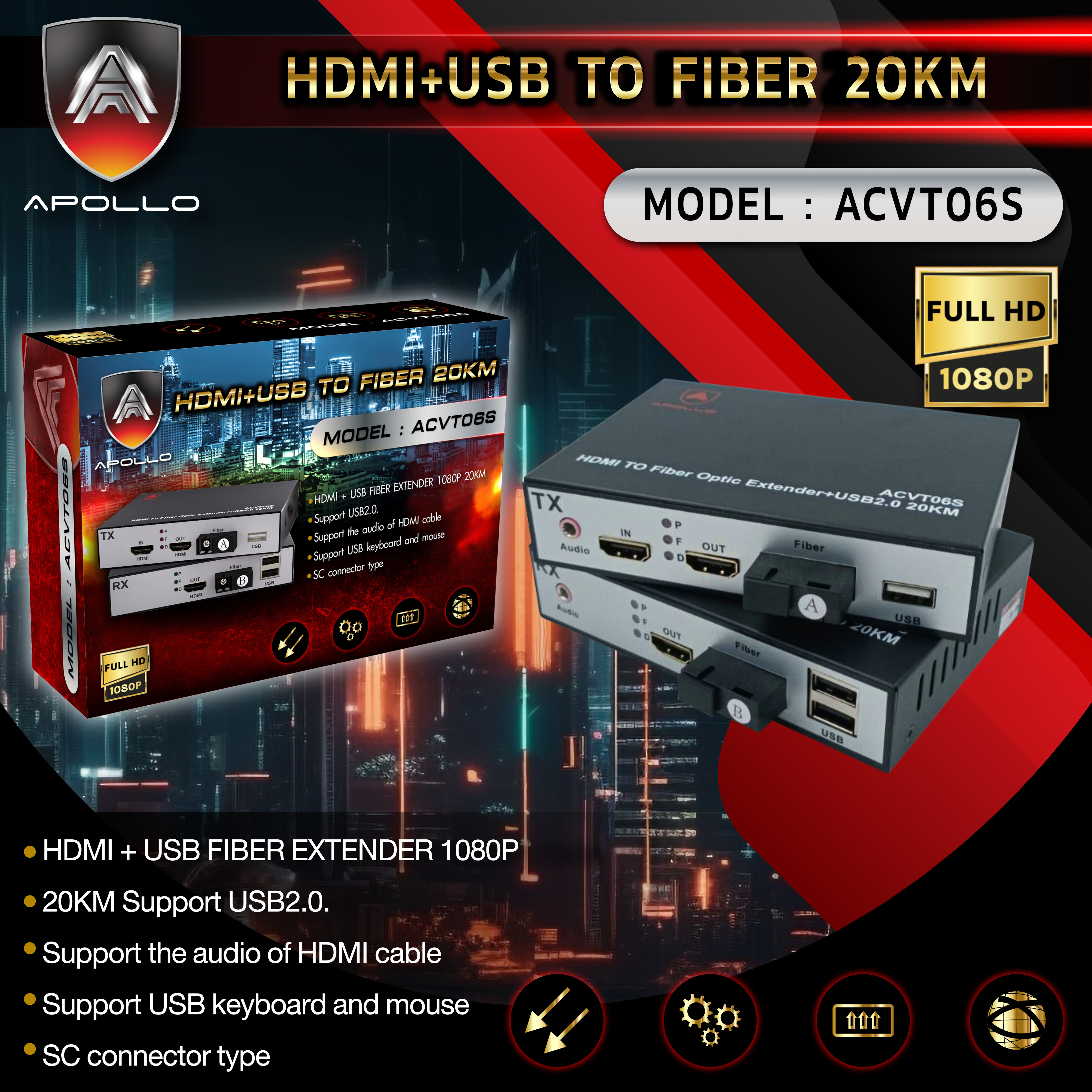 ACVT-06(S) HDMI to Fiber optic Extender+USB 1080p 20km.