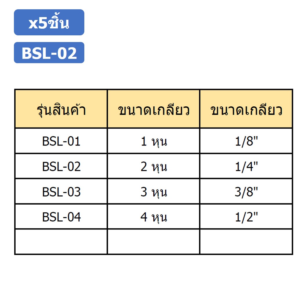 (5ชิ้น) BSL-02 ตัวเก็บเสียง ลดเสียง ระบายลม ตัวเก็บเสียงทองเหลือง ตัวเก็บเสียงแบบยาว ที่เก็บเสียง หัวยาว นิวเมติก Brass Silencer