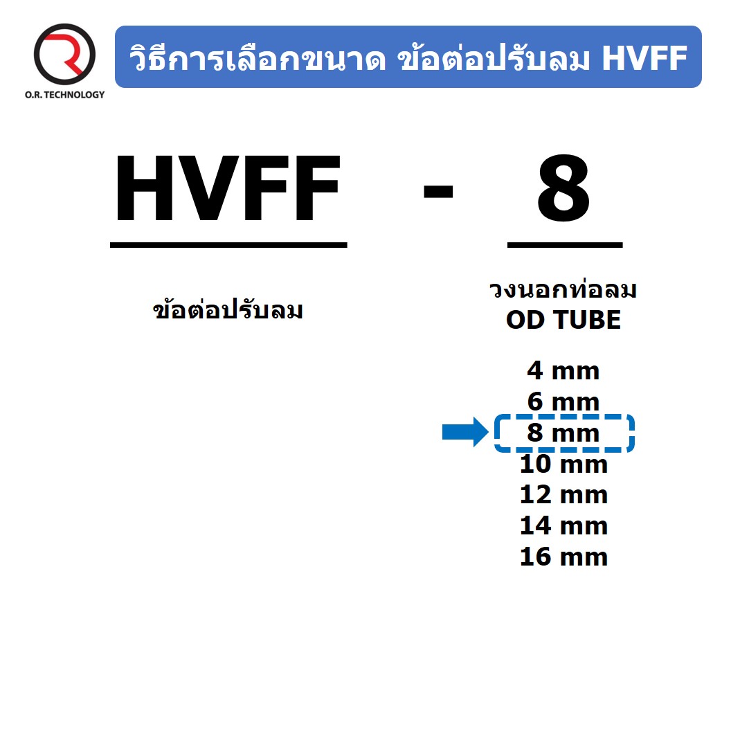 (1ชิ้น) HVFF-10 ข้อต่อปรับลม วาล์วปรับลม Hand Valve Speed Control