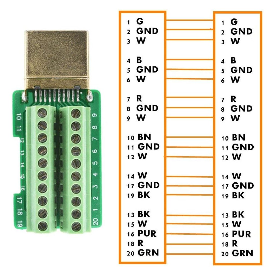 HDMI-01 หัวแปลง HDMI แบบมีที่หุ้ม HDMI Terminal board Connector with Shell HDMI adapter High-Definition Multimedia Interface