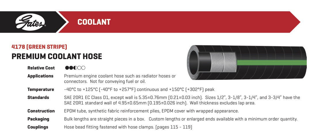 Straight Radiator Hose / ท่อยางหม้อน้ำ ตรง Gates Coolant Green Stripe 2ชั้น