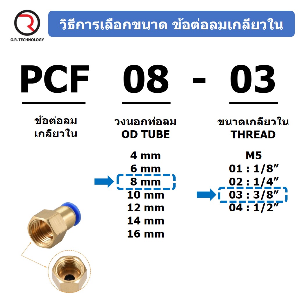 (5ชิ้น) PCF4-M5 ข้อต่อลมทองเหลืองเกลียวใน ข้อต่อลม ข้อต่อลมเกลียวใน Female Thread Straight Pneumatic Quick Connectors Fitting