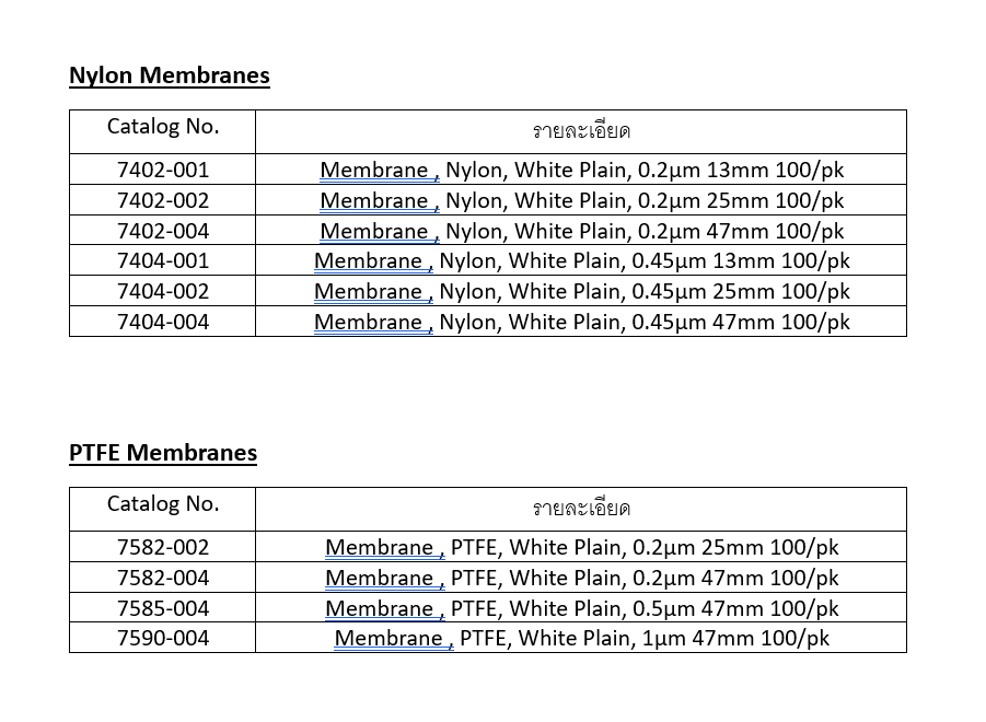 กระดาษกรอง Whatman