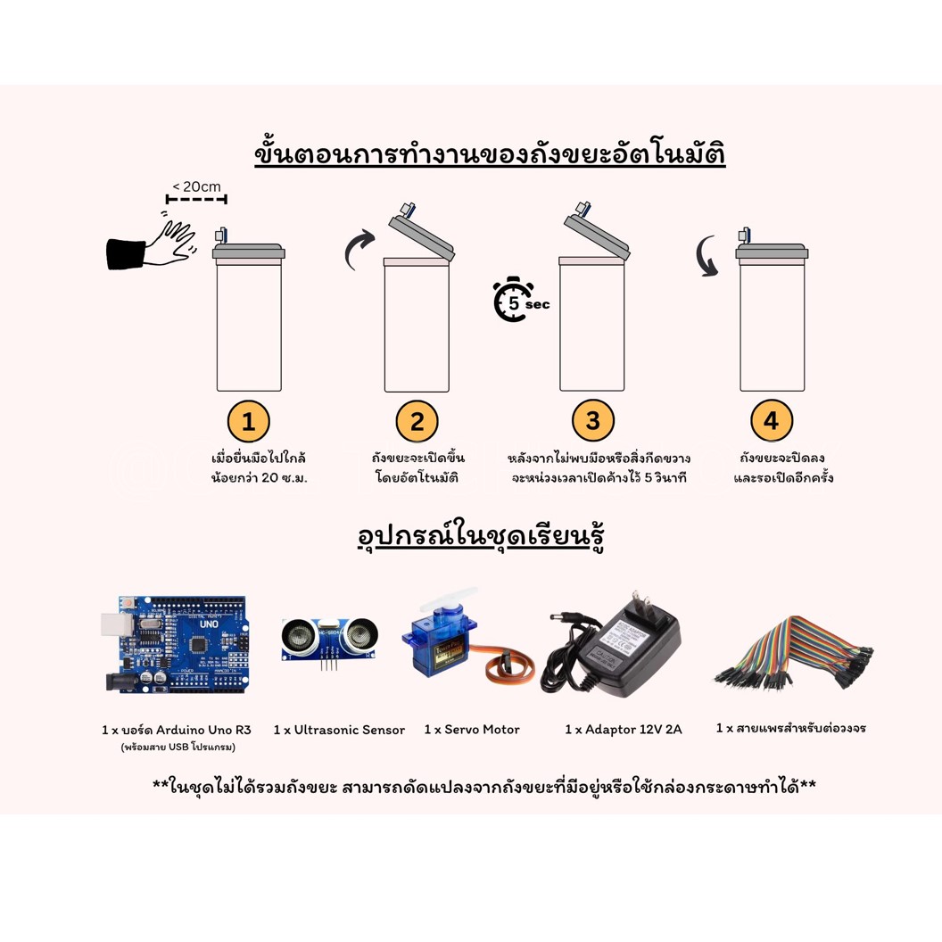 (1ชุด) PJ-RF002 ชุดถังขยะอัตโนมัติ เพื่อการศึกษา Arduino UNO R3 + Ultrasonic sensor + Servo (เปิด-ปิด โดยใช้ Ultrasonic sensor และ servo)