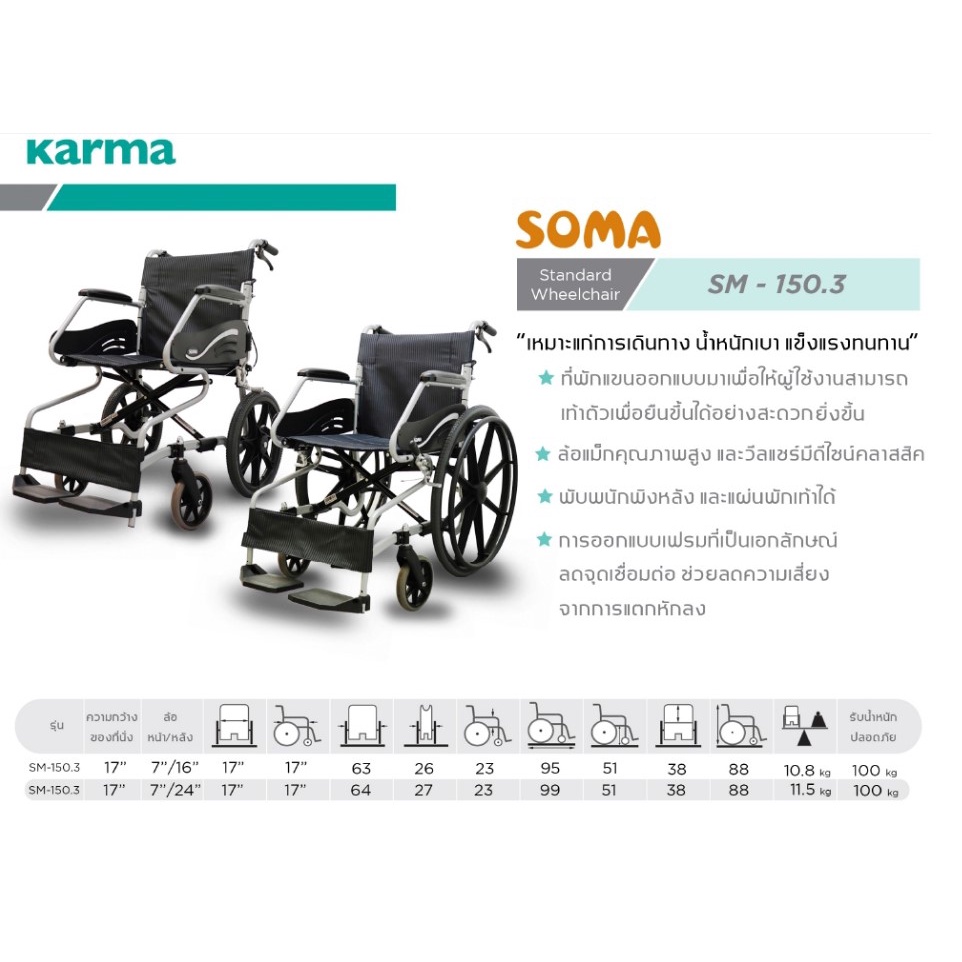 รถเข็นอลูมินัมอัลลอยด์ SM-150.3 F24 Wheelchair