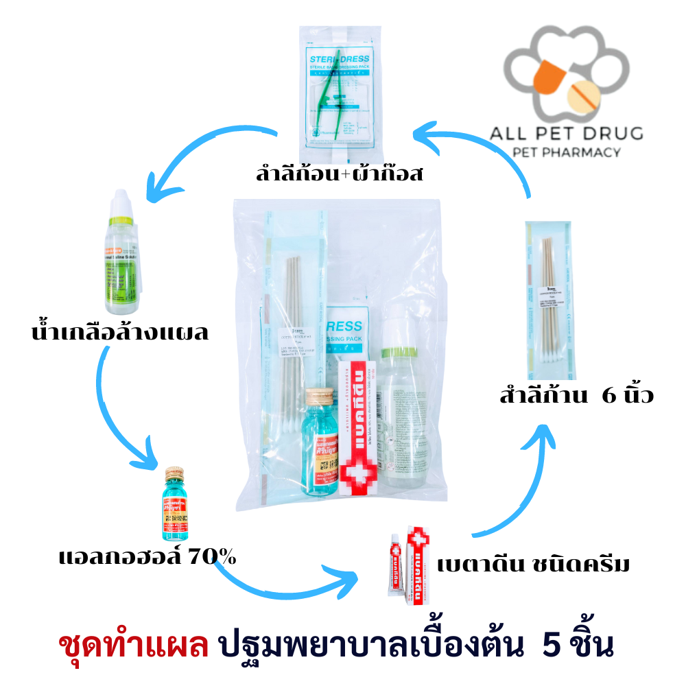 ชุดทำแผล 1 ปฐมพยาบาลเบื้องต้น (5 ชิ้น)