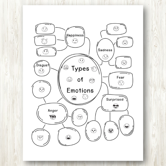 Mind Mapping Journal 2 สมุดโน๊ตฝึกทำมายแมพ ช่วยฝึกคิดและวางแผน