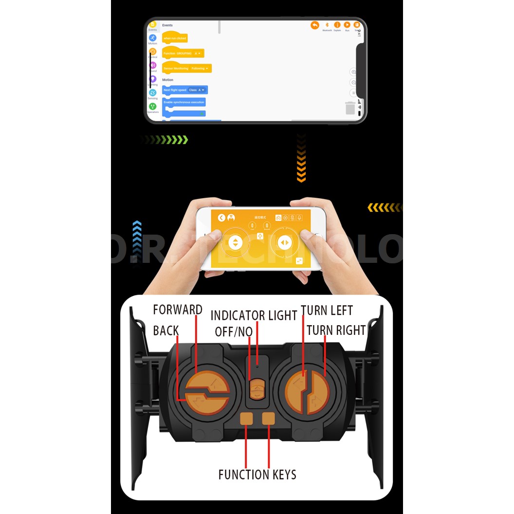 KEEYEE WORLD K96128 ชุดเรียนรู้ เสริมทักษะ Bat Mobile Tank ตัวต่อ STEAM Educational Programmable Robot Kit Building Block