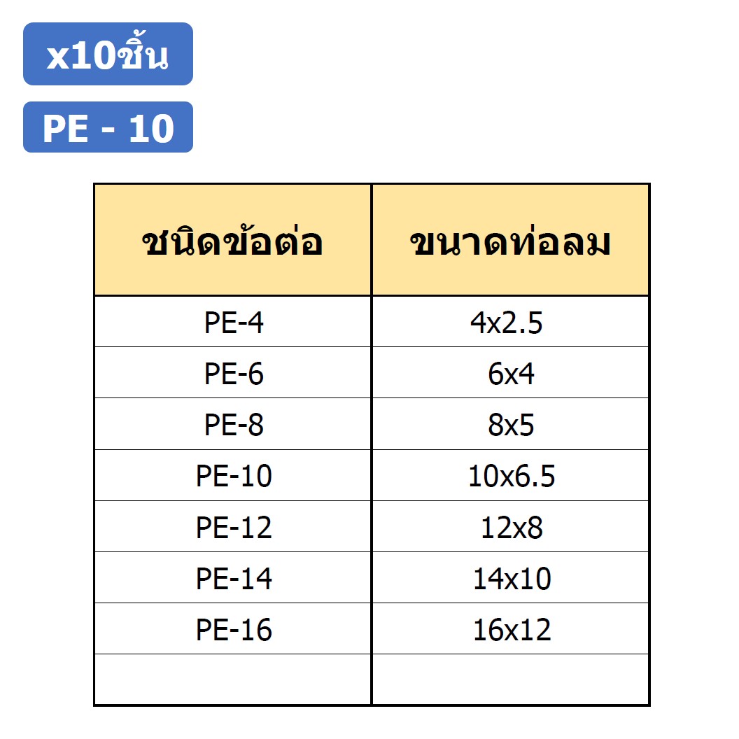 (10ชิ้น) PE-10 ข้อต่อลม 3 ทาง ตัวT ข้อต่อ PU ฟิตติ้งลม 3 way Quick coupling Air Connector Pneumatic Equal Union Tee