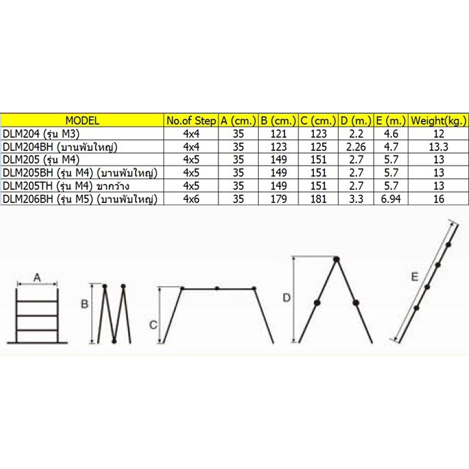 บันไดอลูมิเนียม DELI อเนกประสงค์พับได้ รุ่น DLM204 (ราคารวมแวท) บันไดพับ บันไดพับได้อลูมิเนียม