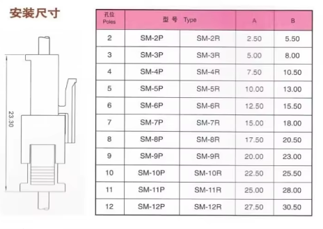 ขั้วต่อคอนเนคเตอร์ JST SM 2.54mm. 2P l 3P I 4P I 5P I 6P I 7P l 8P l 9P l 10P l 12P
