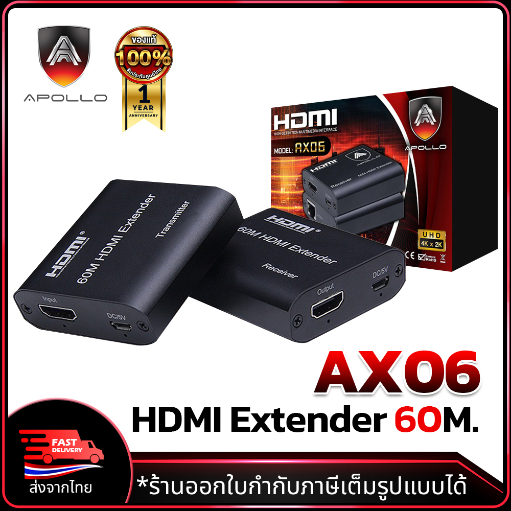 Apollo HDMI Extender รุ่น AX06 60m