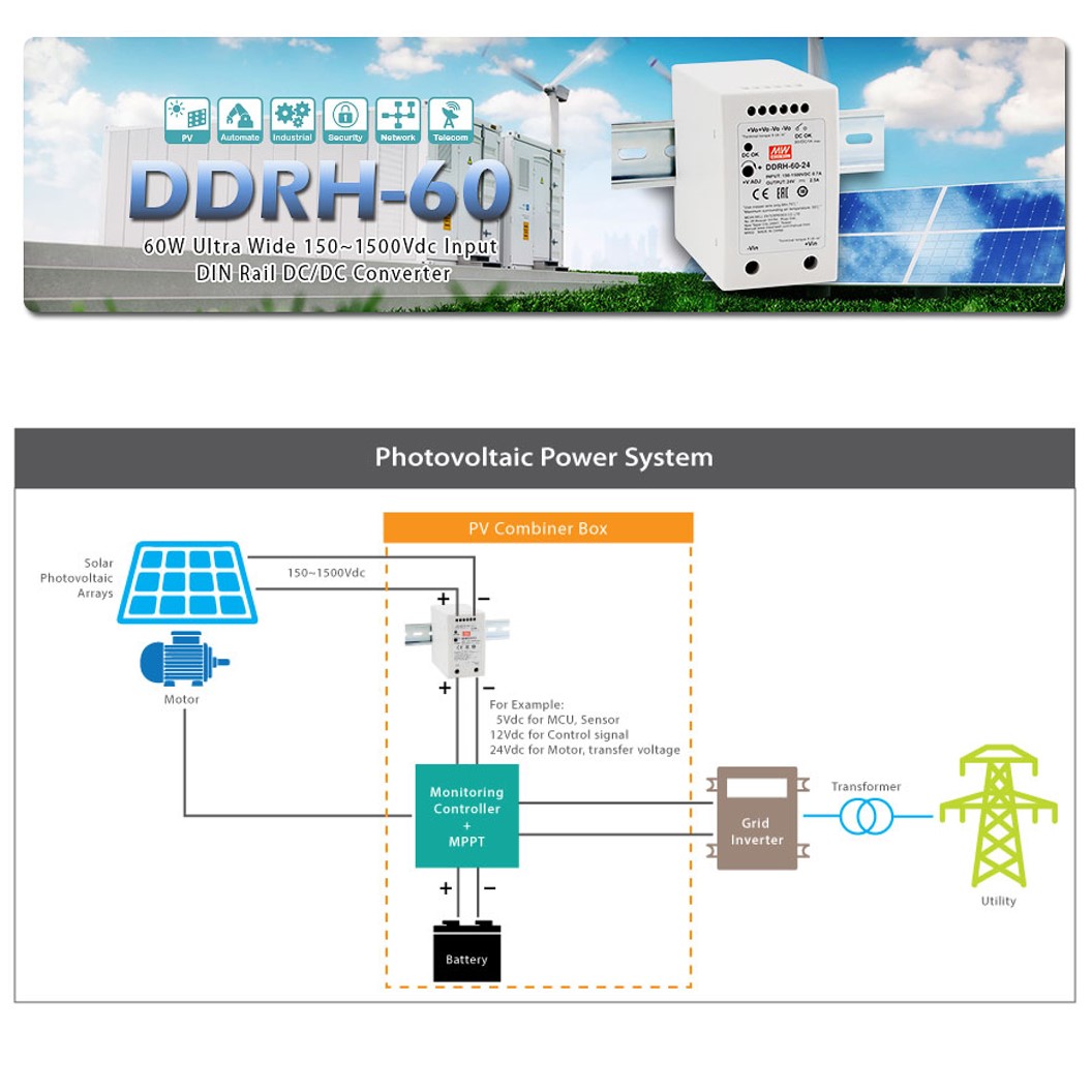 (1ชิ้น) MEAN WELL DDRH-60-24 24VDC 60W Ultra Wide Input DIN Rail Type DC-DC Converter (Input 150-1500V, Output 24V 2.5A) ตัวลดแรงดันไฟฟ้า ตัวแปลงแรงดันไฟฟ้า