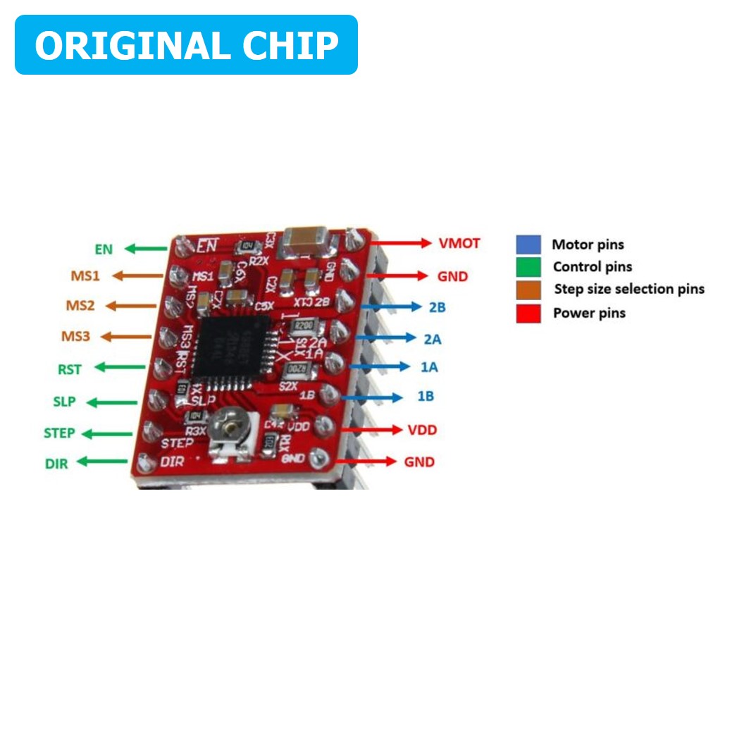 (1ชิ้น) 3A004 Original Chip A4988 ไดร์ฟสเต็ปเปอร์มอเตอร์ Stepper Motor Driver (with Heat sink 1.5A)