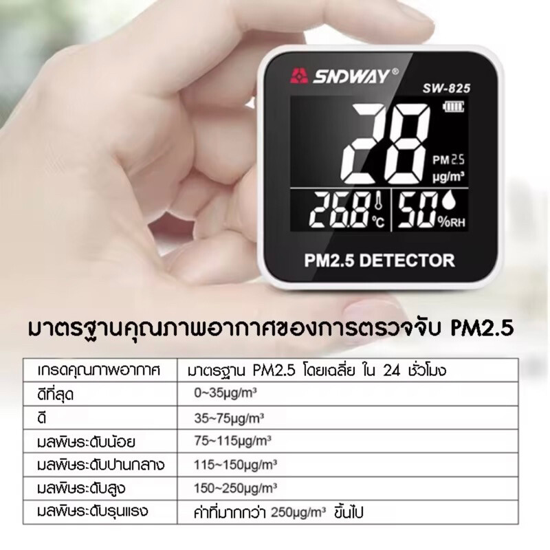 SNDWAY เครื่องวัดค่าฝุ่น รุ่น SW-825 PM2.5 DETECTOR
