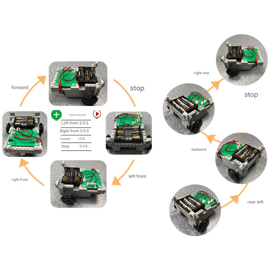 RB-001/RB-002 ชุดหุ่นยนต์ โรบอท โค้ดดิ้ง Programing/App control Robot coding STEAM Educational Robot Kit ของเล่นวิทยาศาสตร์ โปรแกรมมิ่งโรบอท