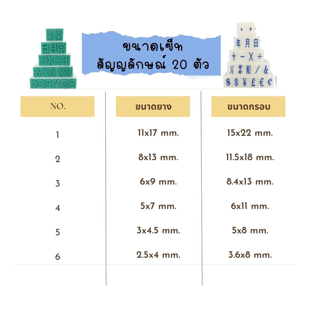 ส่งไวจากไทย ตรายางต่อกันได้ ตรายางดีไอวาย มีขนาดให้เลือก 6 ขนาด 3 แบบ 0-9, A-Z, สัญลักษณ์ ยางพารา