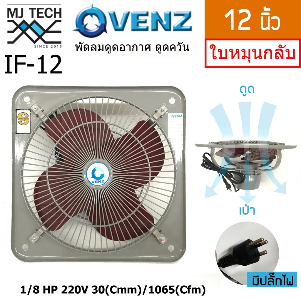 VENZ พัดลมอุตสาหกรรมใบแดง พัดลมดูดควัน มีตะแกรง (หมุนกลับทาง) ขนาด 12 นิ้ว รุ่น IF-12F