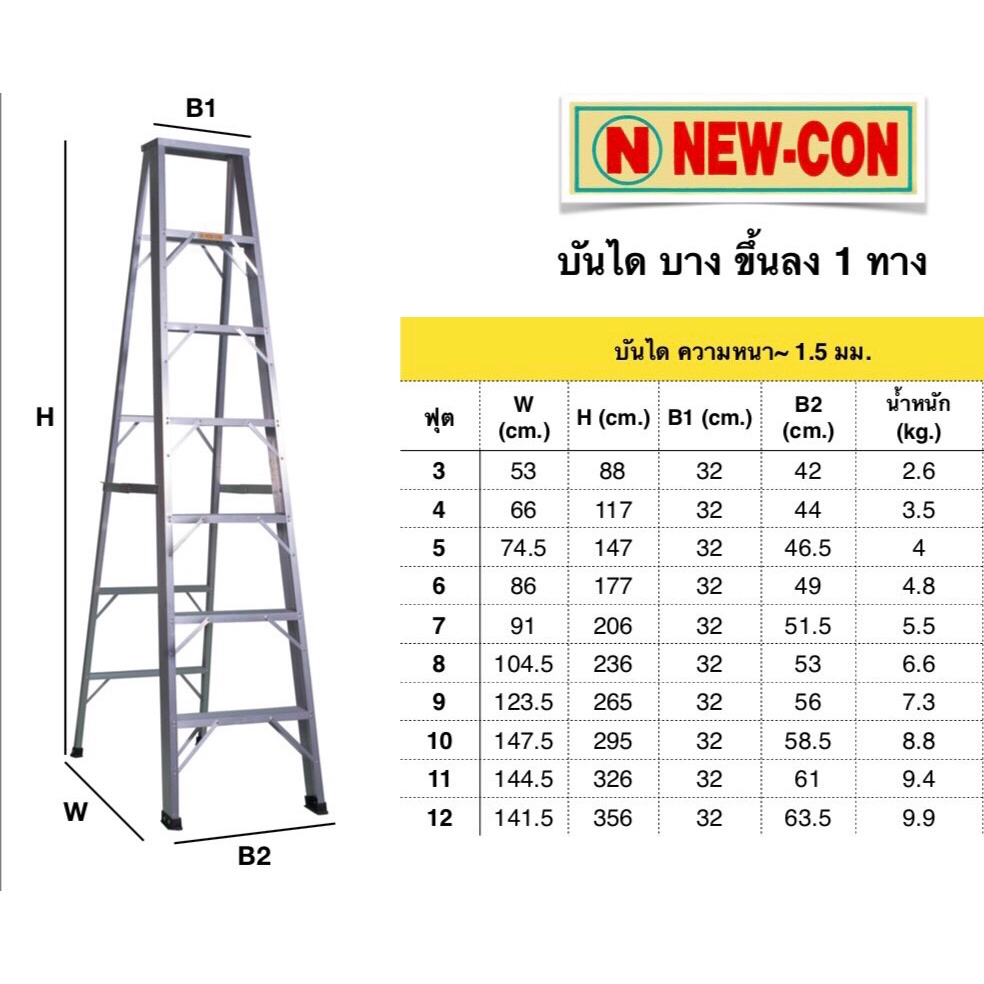 บันไดอลูมิเนียม NEWCON 3-6 ขั้น ของแท้!! (ราคารวมแวท) บันไดทรง A บรรไดพับได้ บันไดพับได้อลูมิเนียม บันไดพับ