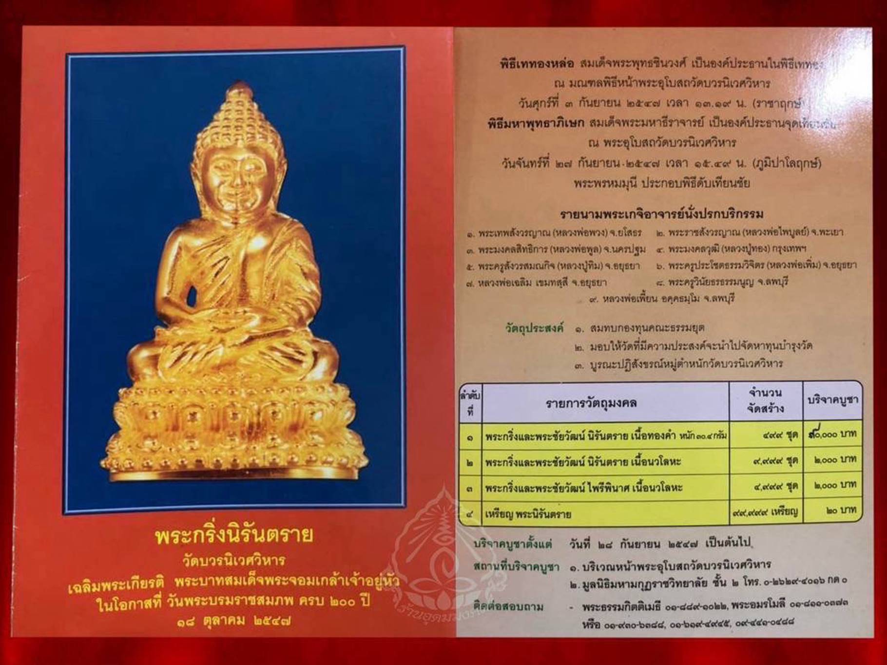 พระกริ่ง พระชัยวัฒน์ ไพรีพินาศ มปร. รุ่น 200 ปี พระบาทสมเด็จจอมเกล้าเจ้าอยู่หัว รัชกาลที่ 4 วัดบวรนิเวศวิหาร พ.ศ. 2547 เนื้อนวะ พร้อมกล่องเดิมๆ งาม ๆ ครับ หายากแล้วครับ เวลานี้