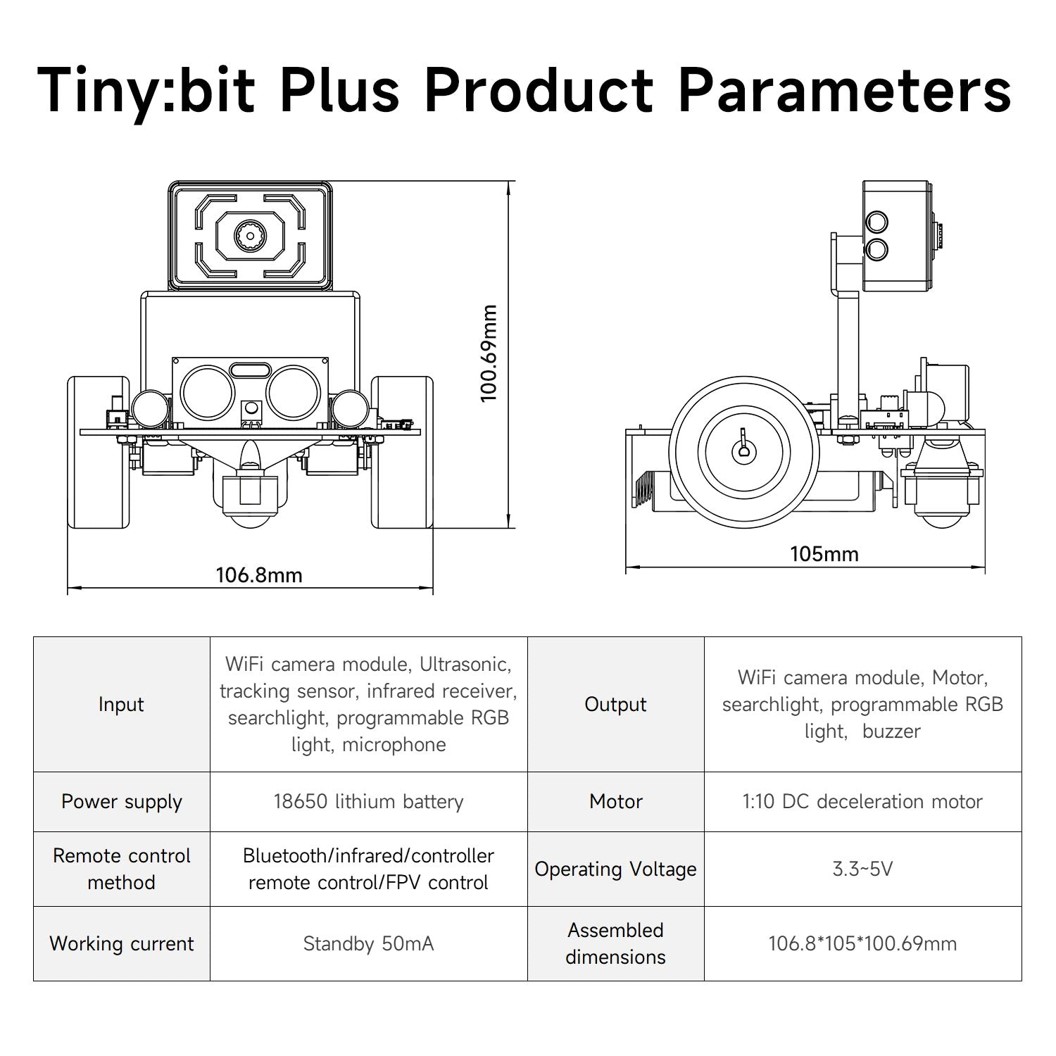 YB-002-CB Yahboom Tinybit Plus ชุดหุ่นยนต์ไมโครบิต พร้อมโมดูลกล้อง Tiny:bit Plus Smart Robot Car **พร้อมบอร์ด Microbit** for Microbit V2/V1.5