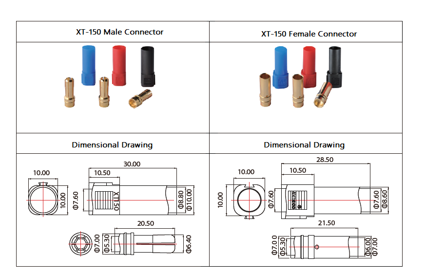 ปลั๊ก XT150 Connectors w/ 6mm Gold Connectors (แดง/ดำ/น้ำเงิน) ราคาต่อ 1 ชุด