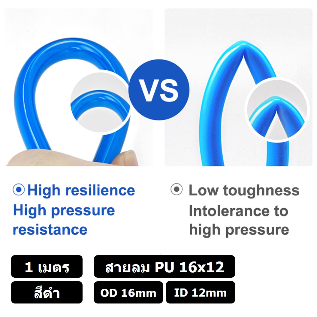 (1เมตร) สายลม PU 16*12mm สีดำ BLACK ท่อลมพียู สายปั๊มลม PU tube Polyurethane air pipe TIANYU ขนาด 16x12มม. สายลมโพลียูรีเทน