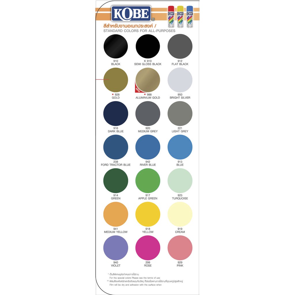 สีสเปรย์ KOBE ขายส่งยกโหล (กล่อง:12 กป.) สีอเนกประสงค์