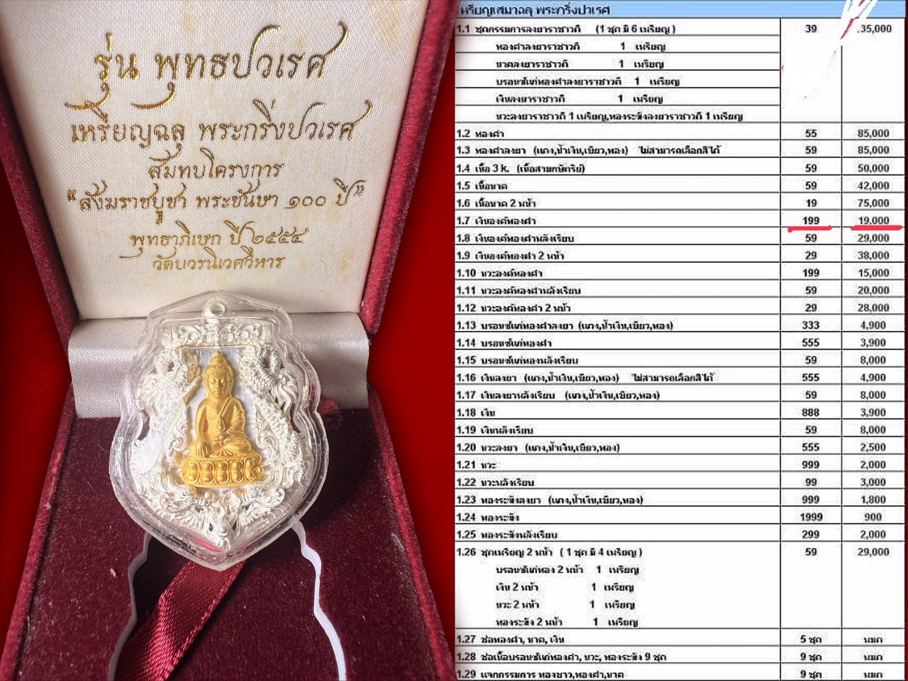 เหรียญฉลุพระกริ่ง พุทธปวเรศ เนื้อเงินองค์ทองคำ No.136 พร้อมกล่อง จัดสร้างเป็น ที่ระลึกโครงการ สังฆราชบูชา พนะชันษา 100 ปี ปี 2554 หลังยันต์และตะกรุด พิธีมหาพุทธาภิเษก ณ พระอุโบสถวัดบวรนิเวศวิการอย่างยิ่งใหญ่อลังการ สุดยอดแห่งโลหะสาร มวลสาร จัดสร้าง 199 เห